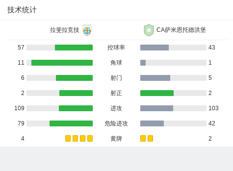 关于阿尔滕海默吉兰苍鹰纵横赛场，锐不可挡的信息