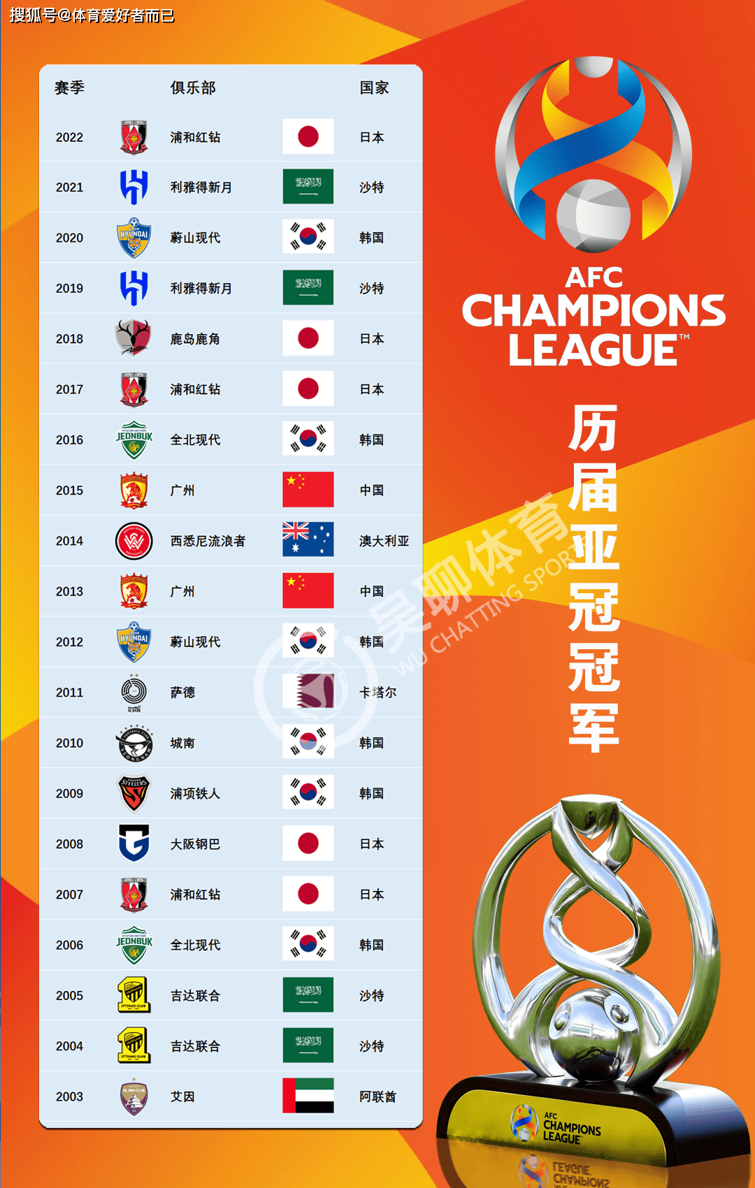 AG百家乐网页-包含2025世俱杯：尤文图斯赛前焦点揭秘的词条