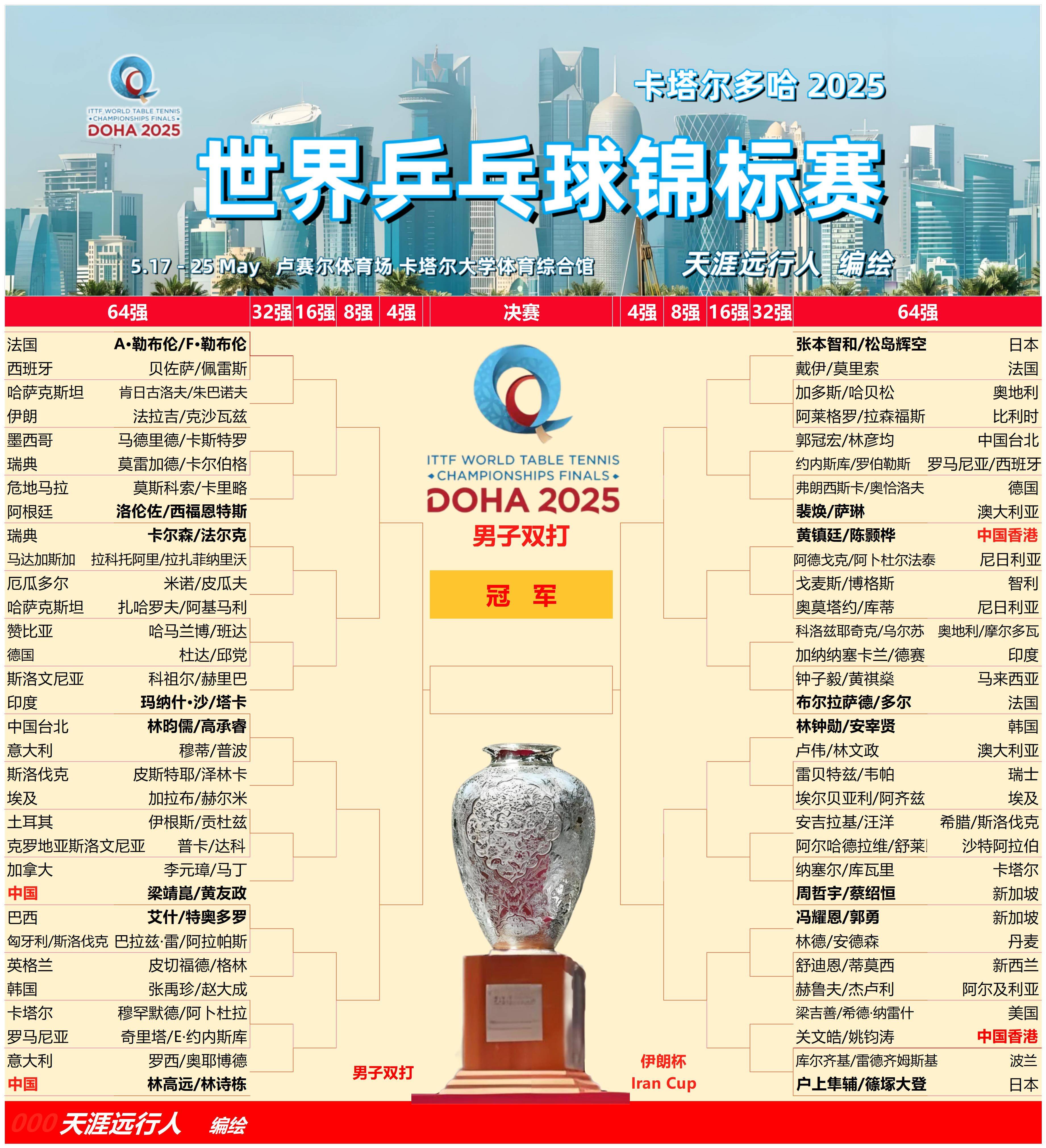 AG视讯官方网站-关于欧预赛赛程调整，球员备战计划受新冠疫情牵连的信息