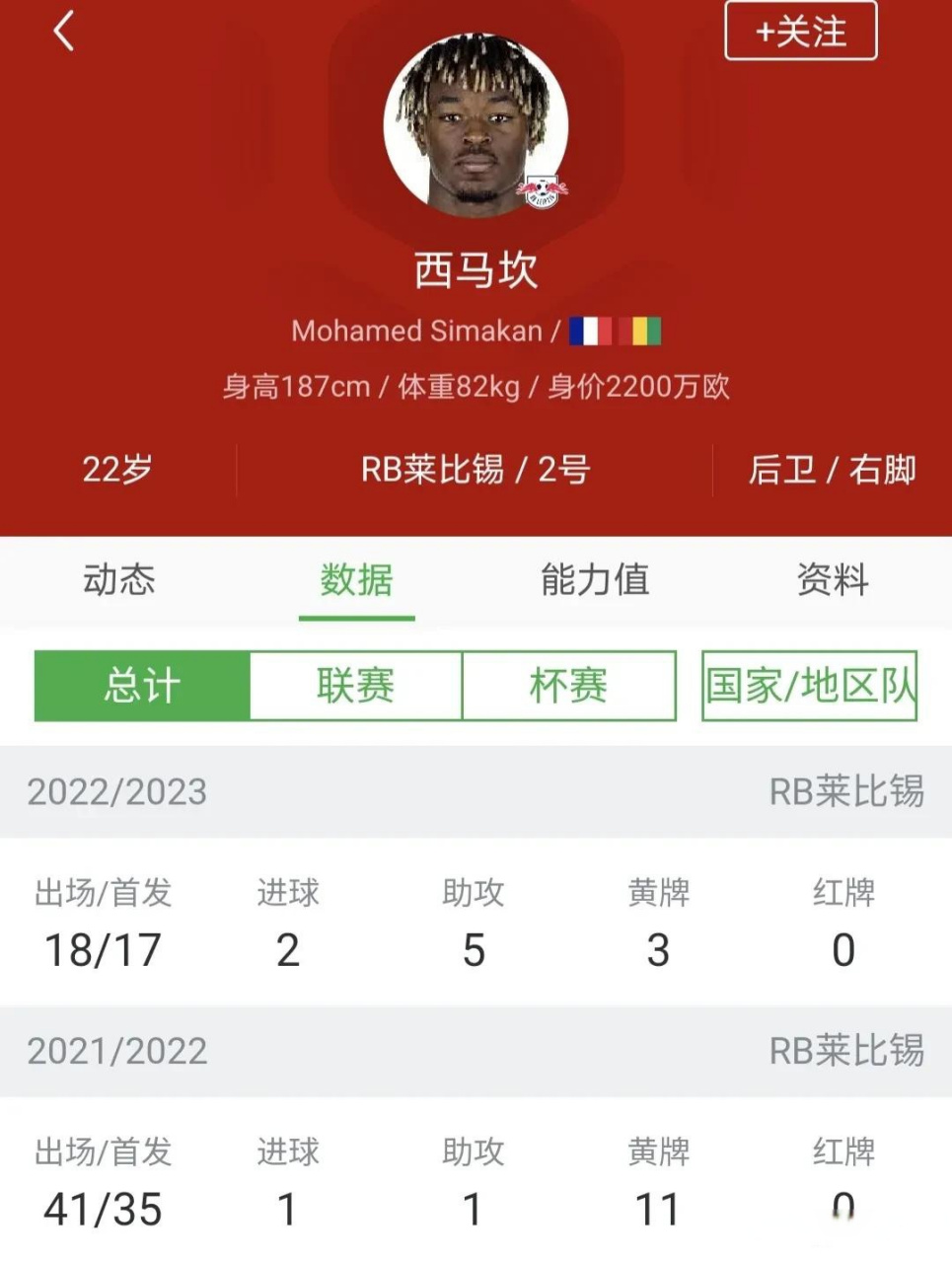 莱比锡击败马赛，成功晋级欧冠八强的简单介绍