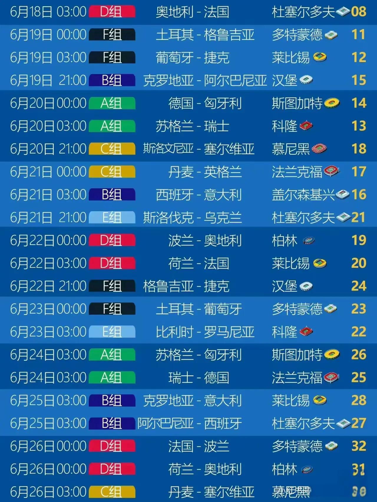 西亚球队实力悍然，成为夺冠热门