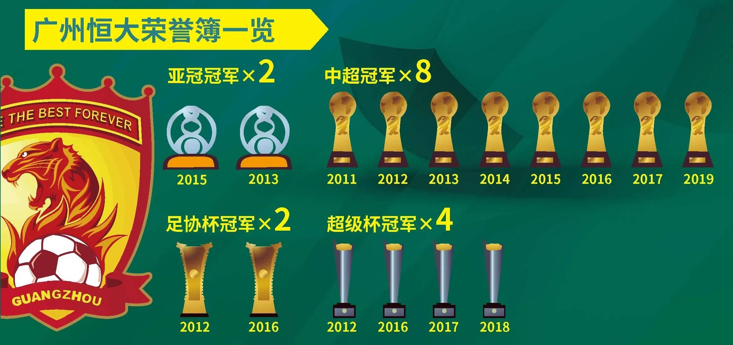 名将脱颖而出，引领球队冲刺夺冠