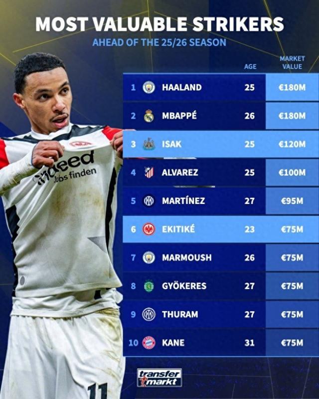 联盟热门球员交易传闻四起,转会市场风起云涌的简单介绍 联盟热门球员交易传闻四起,转会市场风起云涌的简单介绍