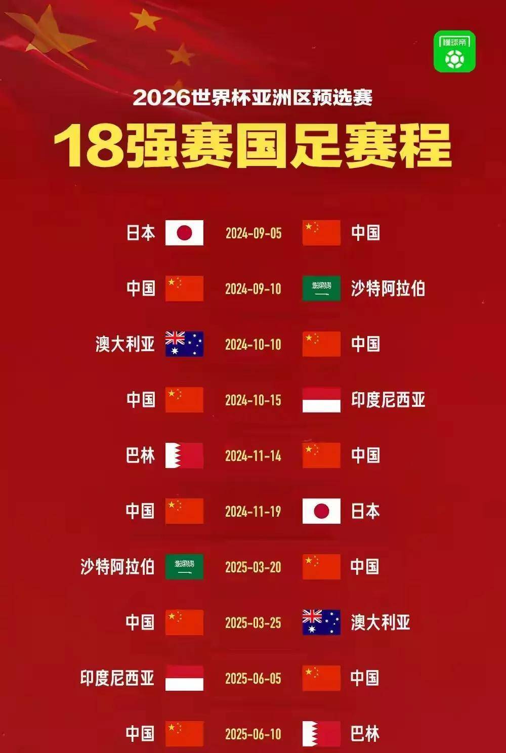 国际足球赛事中球队实力逐渐凸显 国际足球赛事中球队实力逐渐凸显