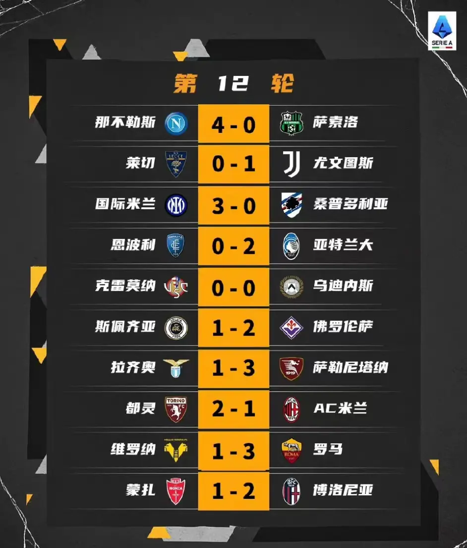 AG百家乐网址-关于尤文图斯豪取三连胜，目标积分榜前四的信息