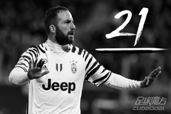 关于尤文图斯豪取三连胜,目标积分榜前四的信息 关于尤文图斯豪取三连胜,目标积分榜前四的信息